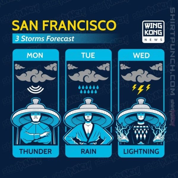 Three Storms Supply
